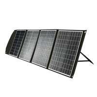 Export Solar panels